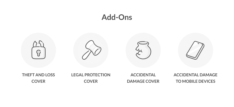 contents insurance add-ons